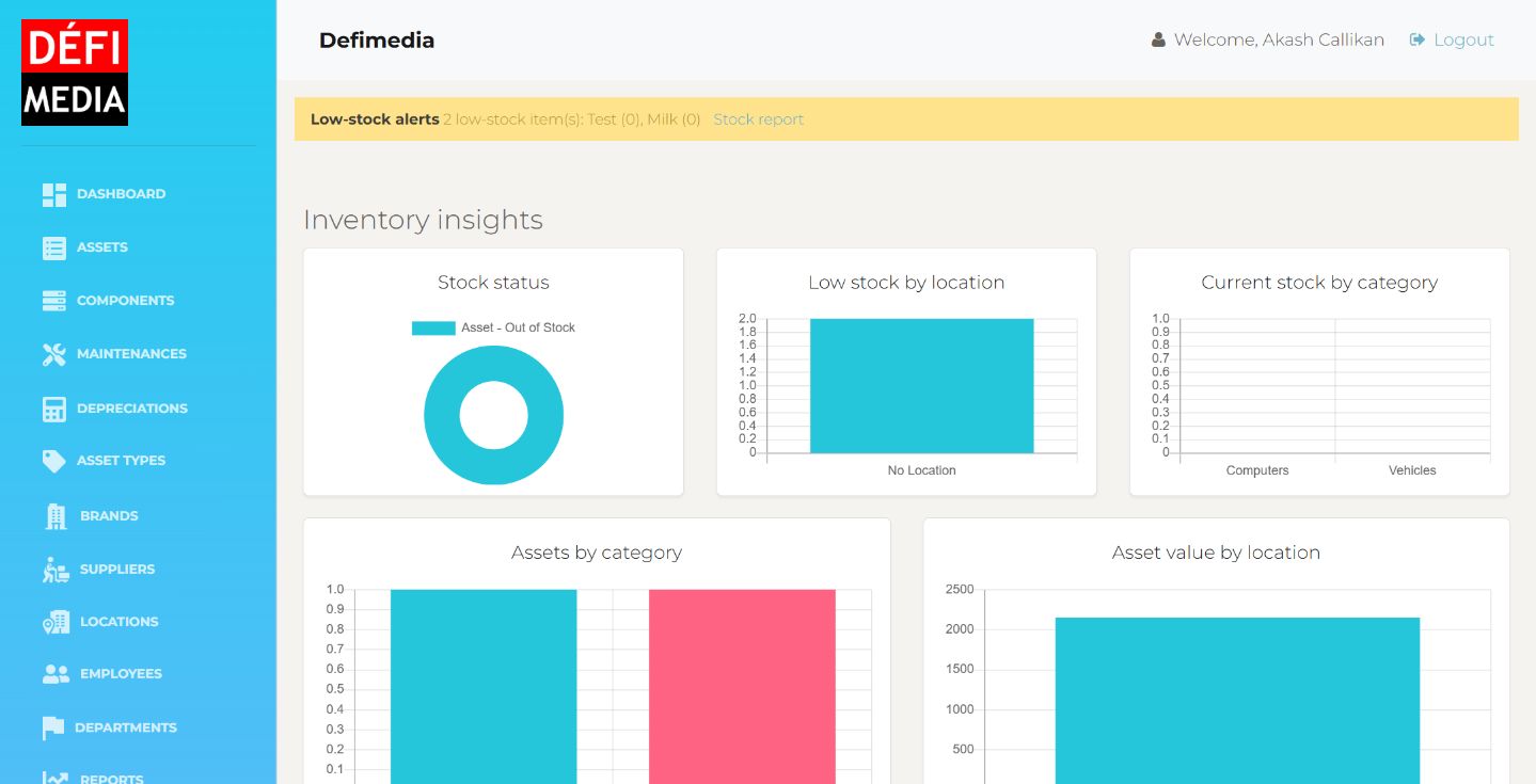 Inventory insights report with stock, asset, movement, and maintenance charts